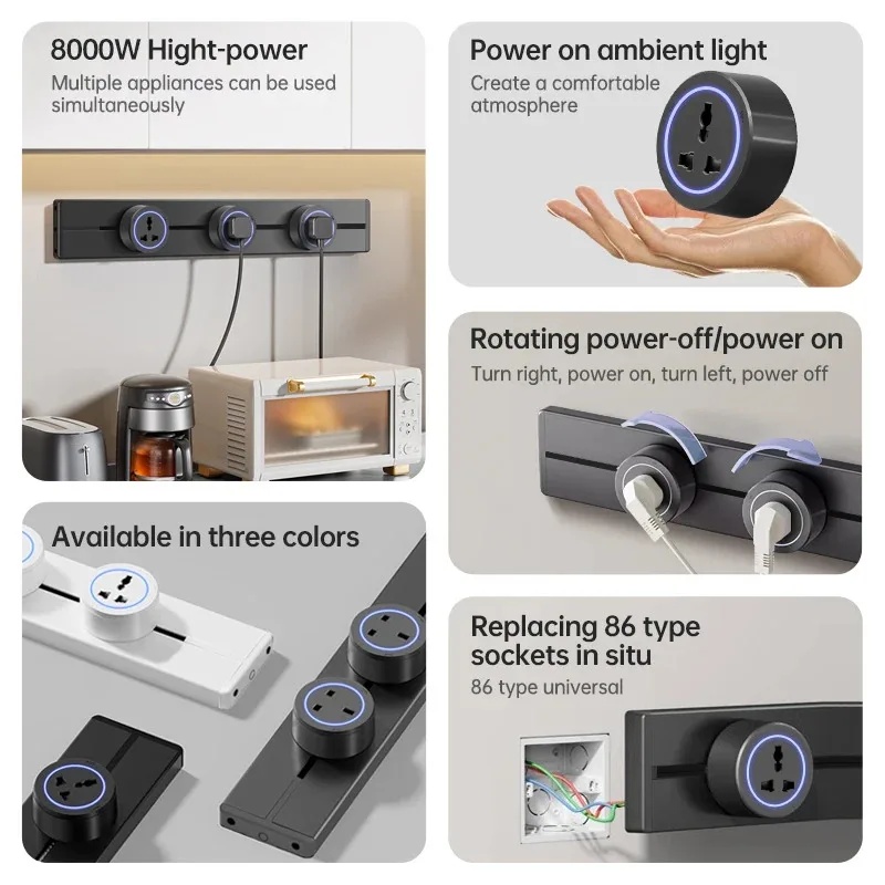 Presa a Muro con Guida Elettri - Home Office Uk recensione e prezzo