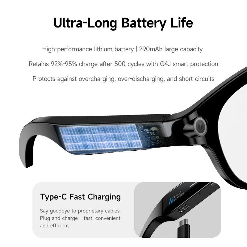 Nuovi Occhiali Intelligenti AI - Blue Light Glasses recensione e prezzo
