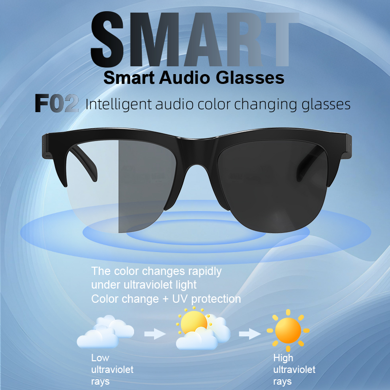 Ola Esporte Occhiali Smart Fot - Blue Light Glasses recensione e prezzo