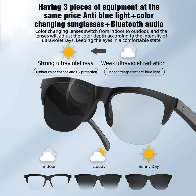 Ola Esporte Occhiali Smart Fot - Blue Light Glasses recensione e prezzo